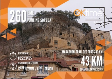 Résultat Pauline SOREDA - MARATHON DES FORTS 2019 (Marathon-Trail des Forts 43 KM)